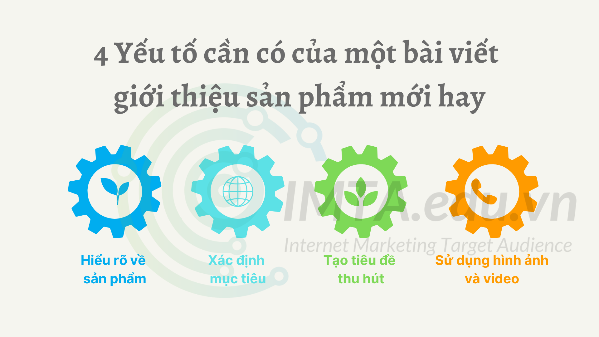 4 Yếu tố cần có của một bài viết giới thiệu sản phẩm mới hay