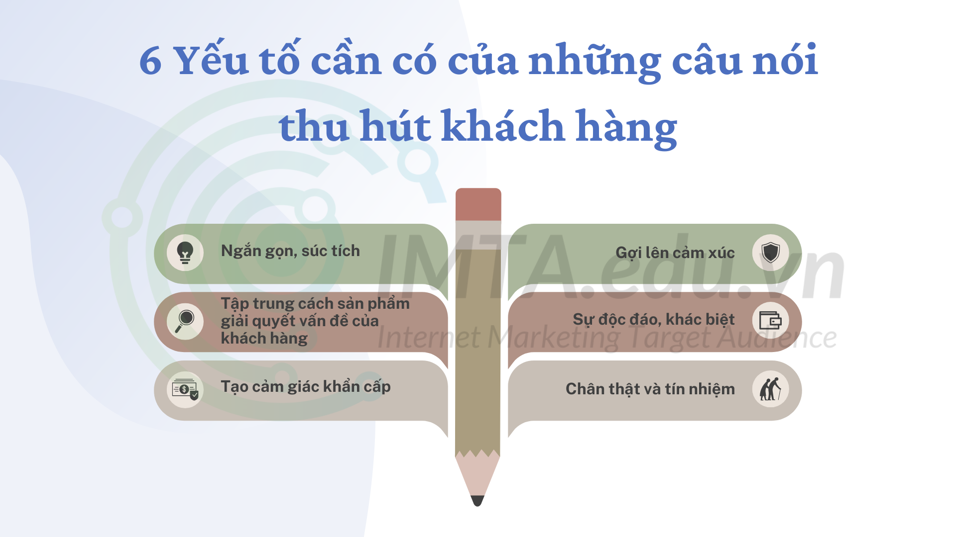 6 Yếu tố cần có của những câu nói thu hút khách hàng