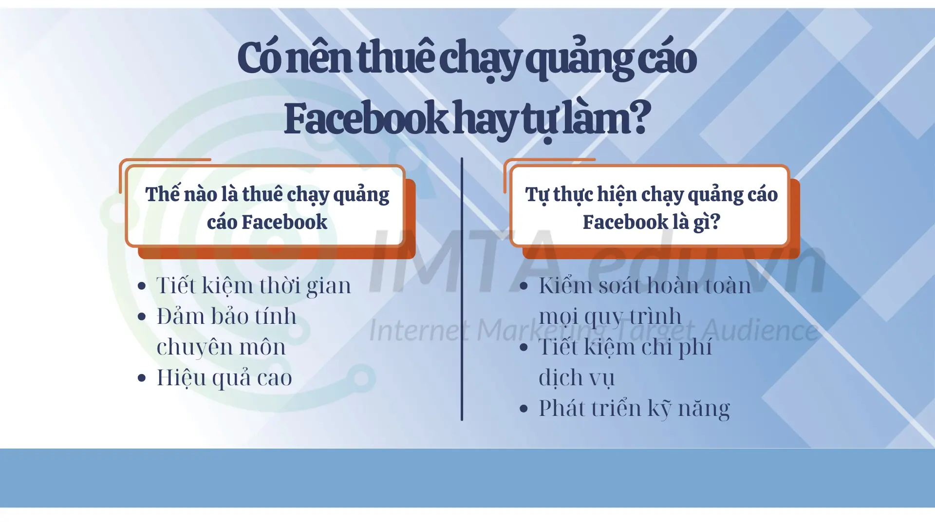 Có nên thuê chạy quảng cáo Facebook hay tự làm?