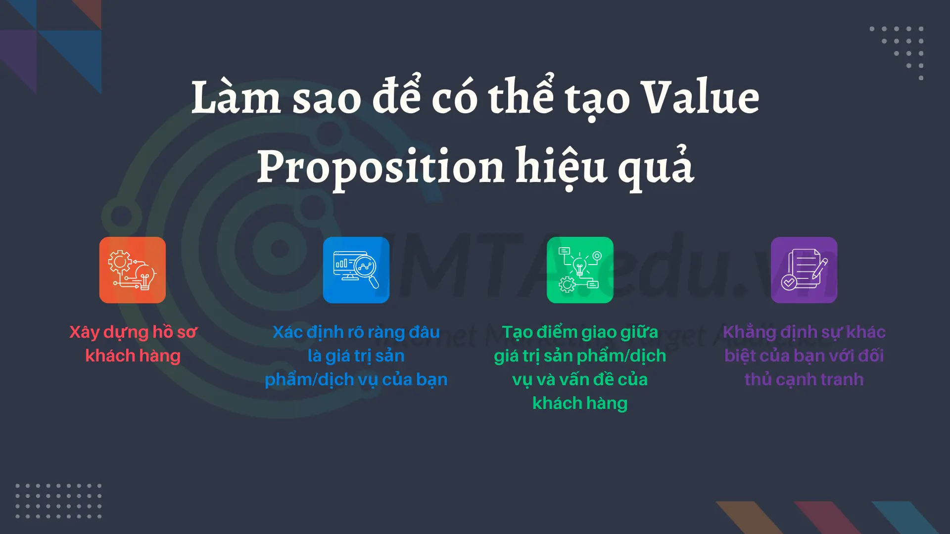 Làm sao để có thể tạo Value Proposition hiệu quả