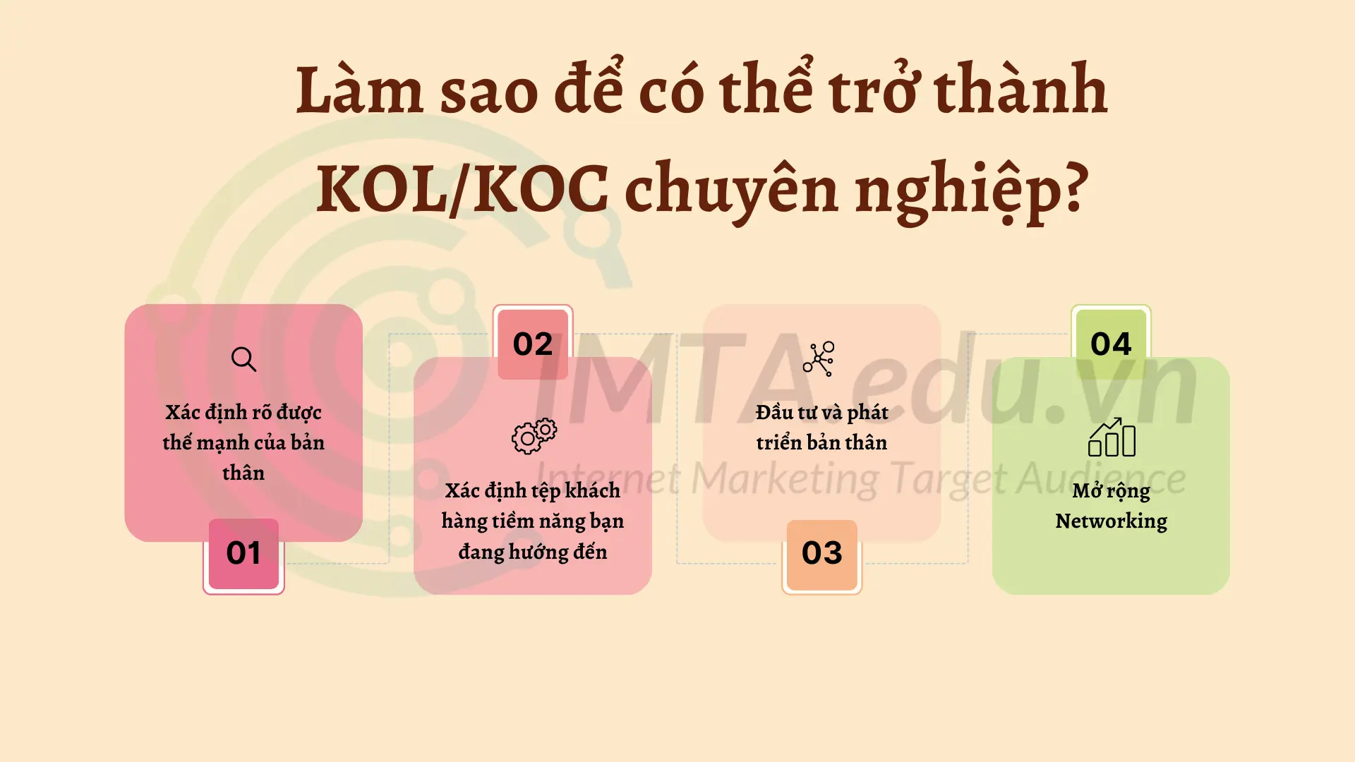 Làm sao để có thể trở thành một KOL/KOC chuyên nghiệp?