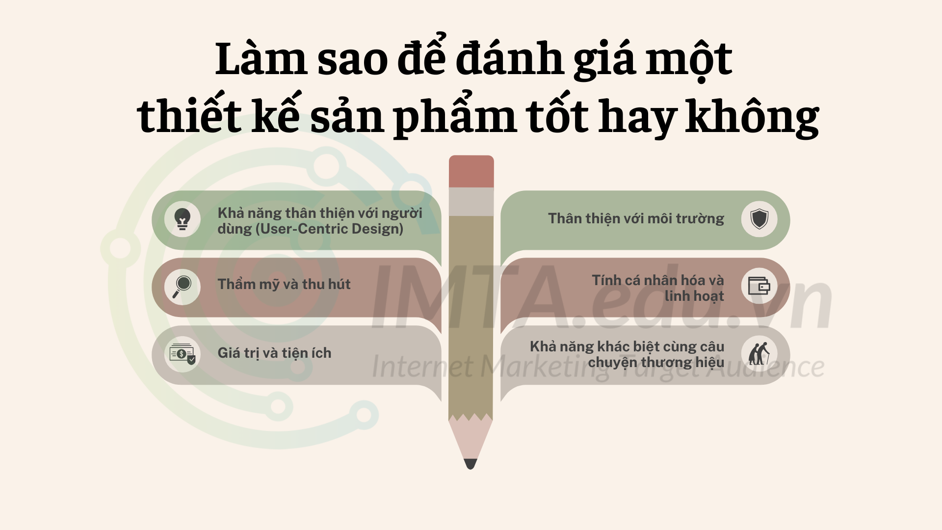 Làm sao để đánh giá một thiết kế sản phẩm tốt hay không