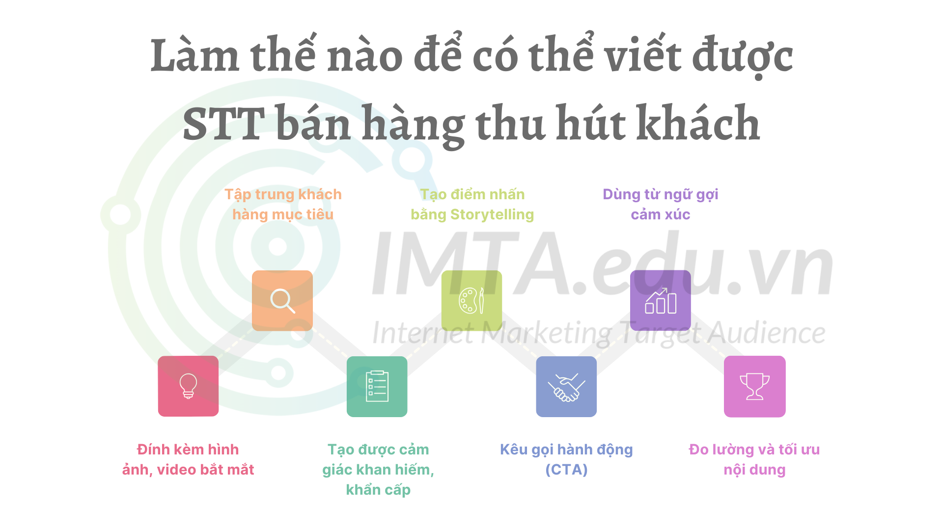 Làm thế nào để có thể viết được STT bán hàng thu hút khách