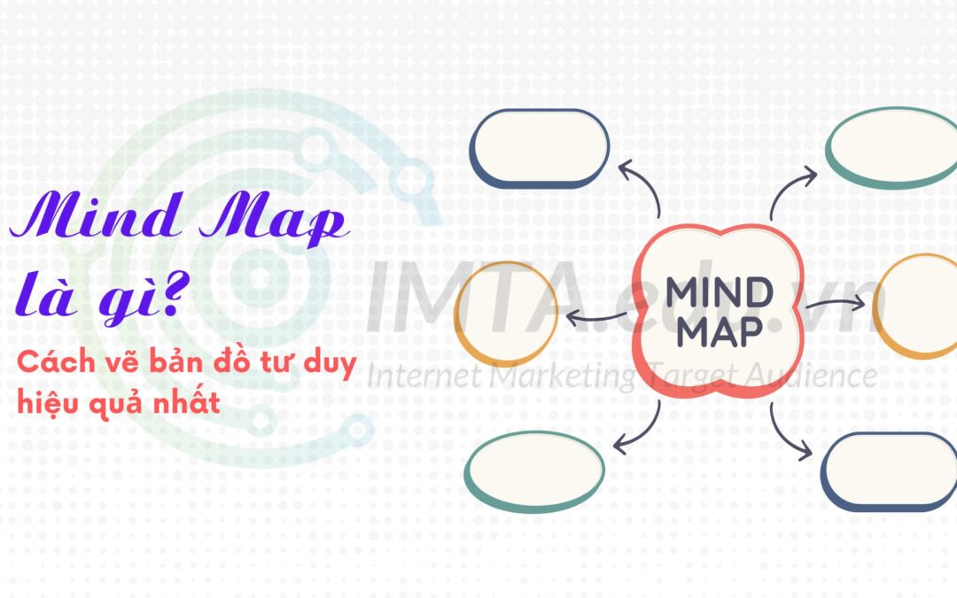 Mind Map là gì?