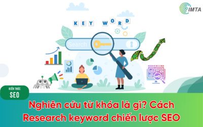 Nghiên cứu từ khóa là gì? Hướng dẫn cách Research keyword cho chiến lược SEO