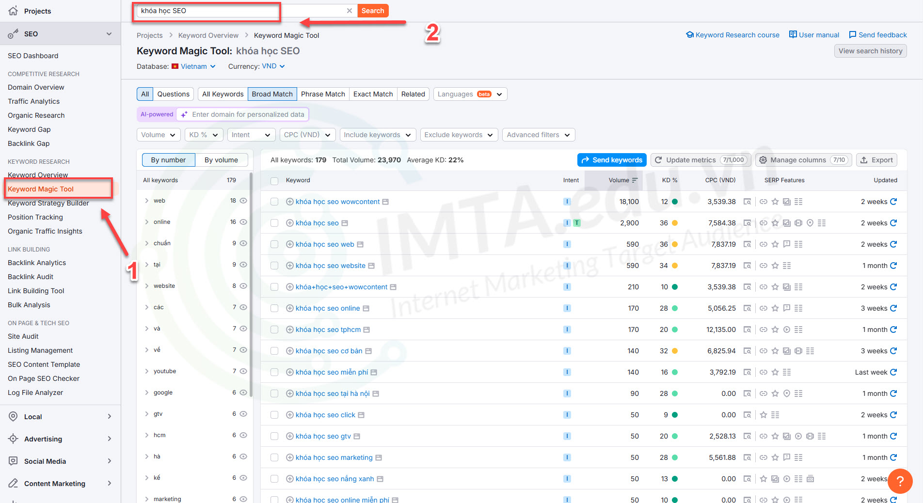 Nghiên cứu từ khóa bằng SEMrush