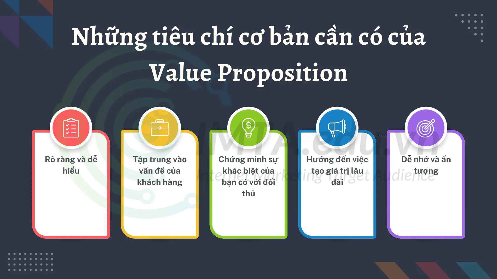 Những tiêu chí cơ bản cần có của Value Proposition