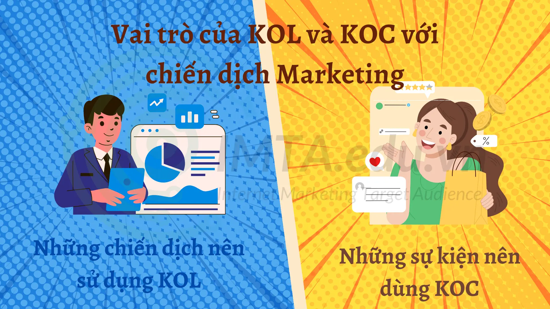 Vai trò của KOL và KOC với chiến dịch Marketing