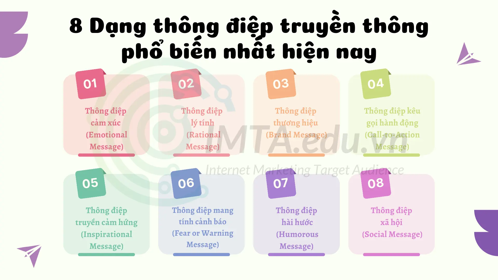 8 Dạng thông điệp truyền thông phổ biến nhất hiện nay