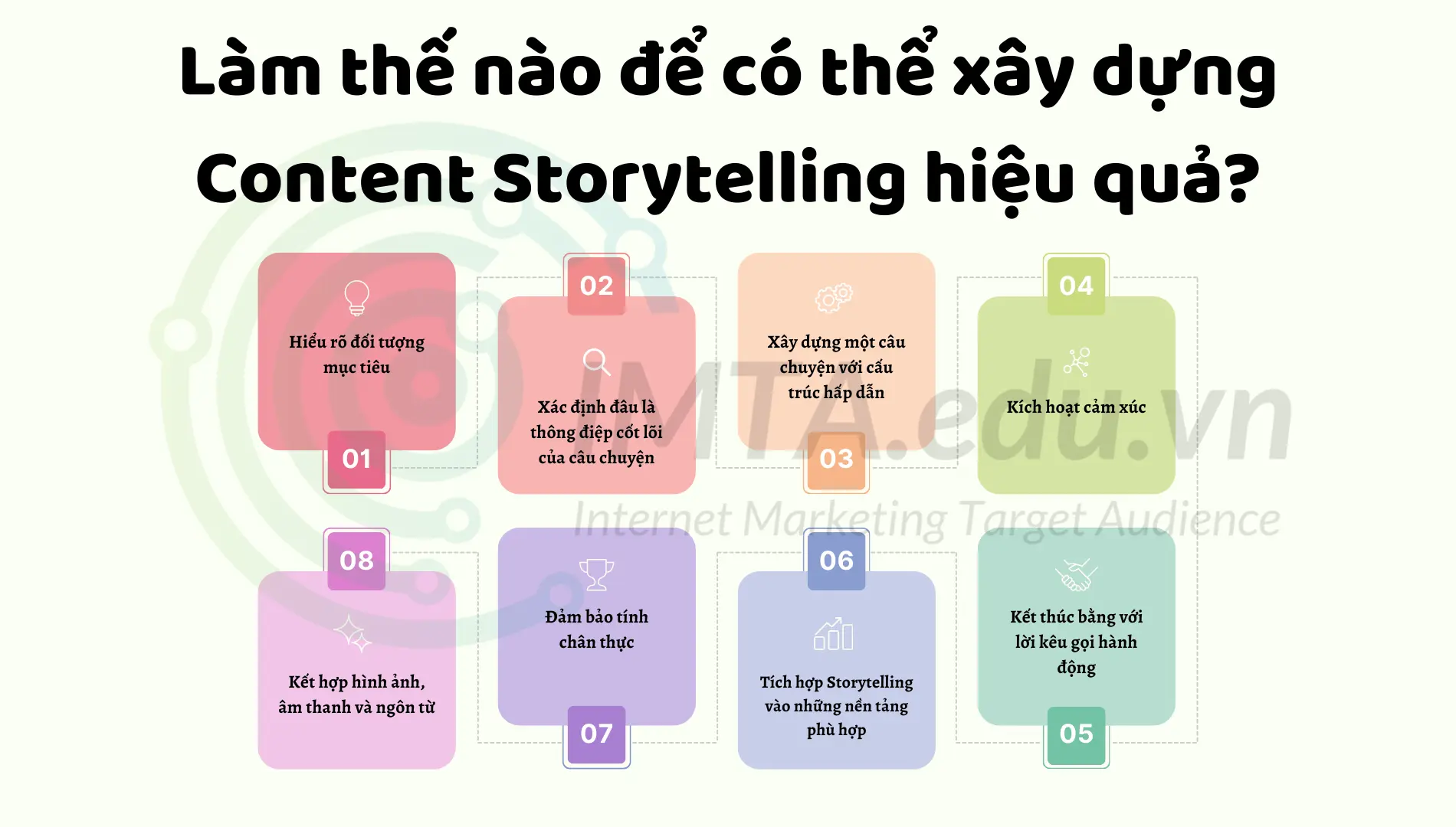 Làm thế nào để có thể xây dựng Content Storytelling hiệu quả?