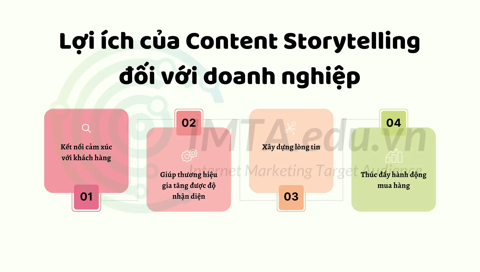 Lợi ích của Content Storytelling đối với doanh nghiệp