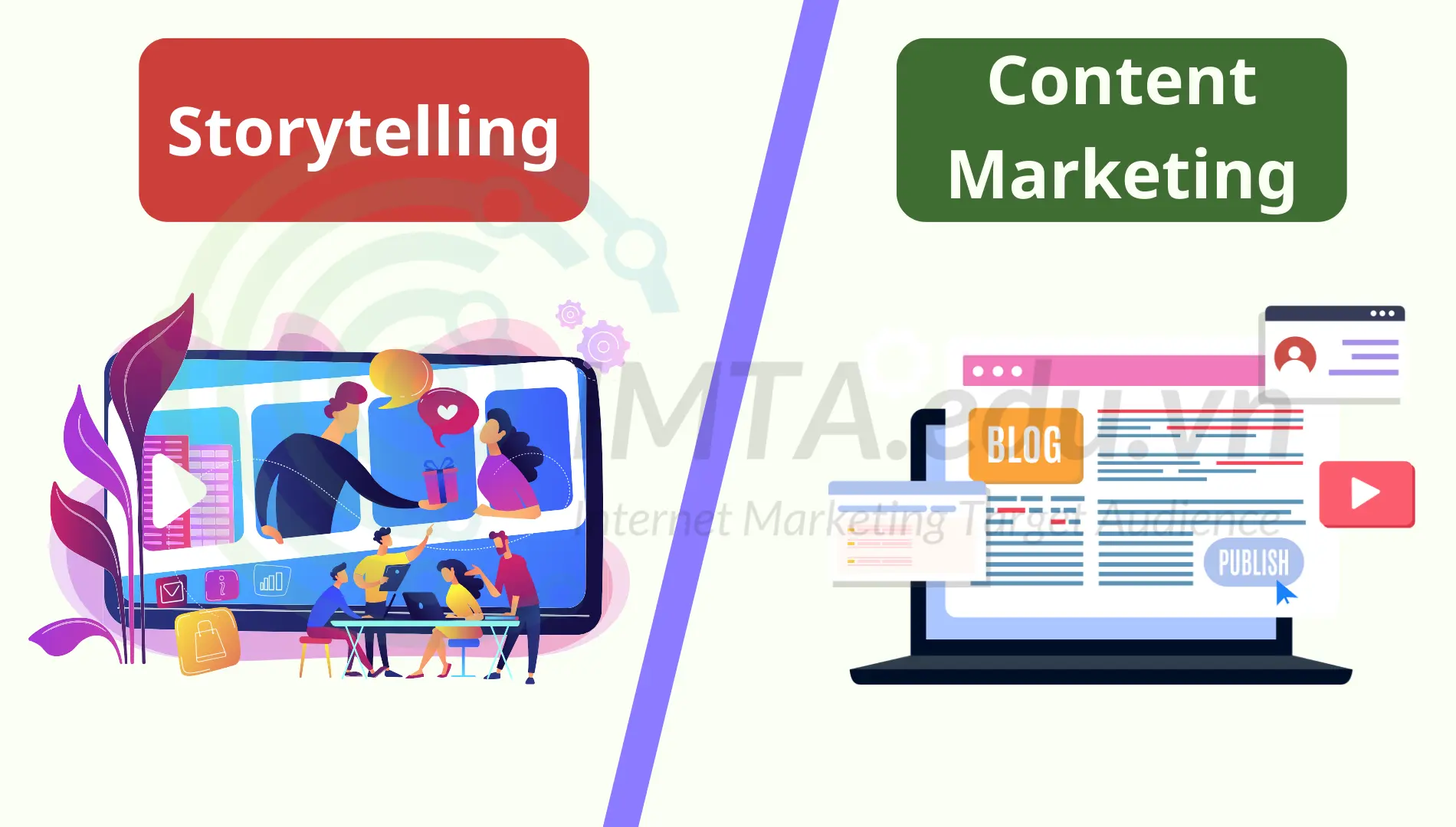 Đâu là sự khác biệt giữa Storytelling và Content Marketing