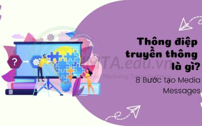 Thông điệp truyền thông là gì? 8 Bước tạo Media Messages