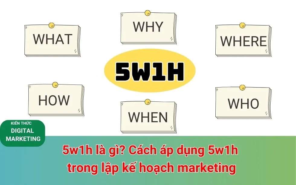 5w1h là gì