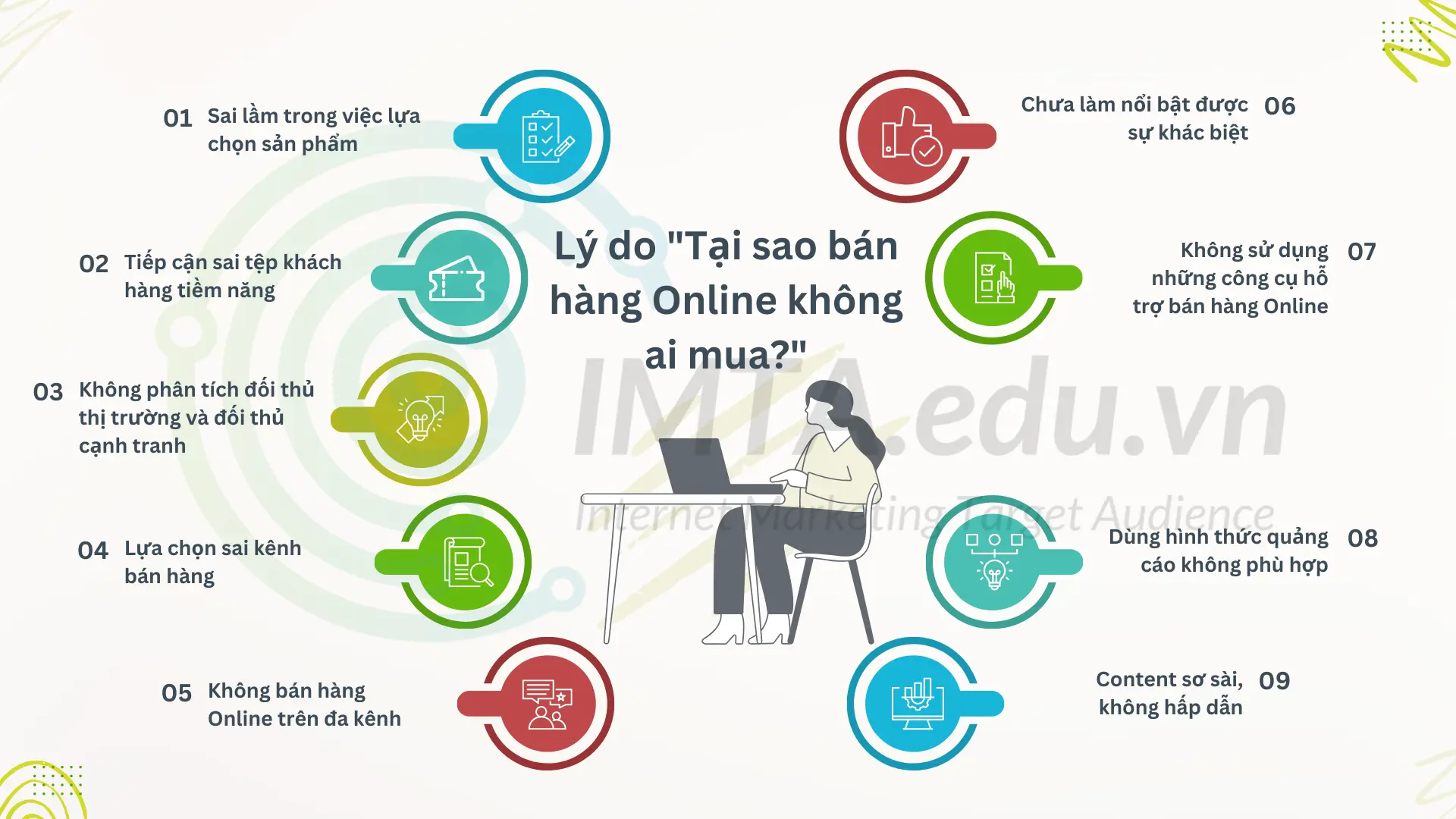 Lý do "Tại sao bán hàng Online không ai mua?"