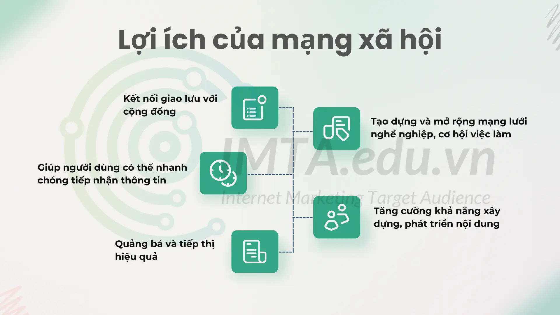 Lợi ích của mạng xã hội