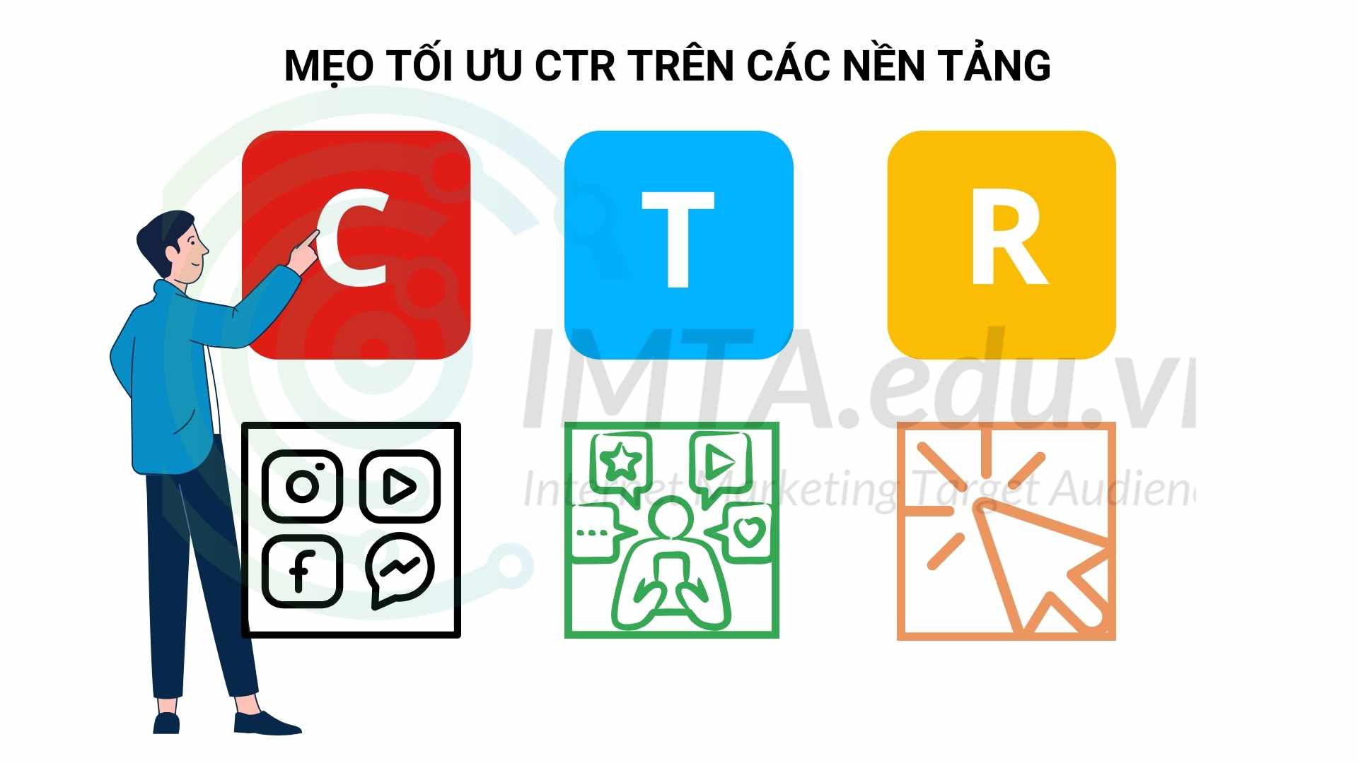 Mẹo tối ưu CTR trên các nền tảng