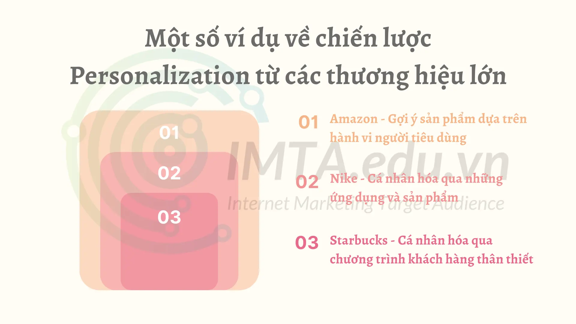 Một số ví dụ về chiến lược Personalization từ các thương hiệu lớn