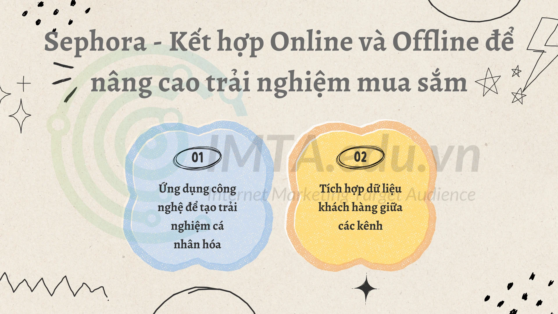 Sephora - Kết hợp Online và Offline để nâng cao trải nghiệm mua sắm