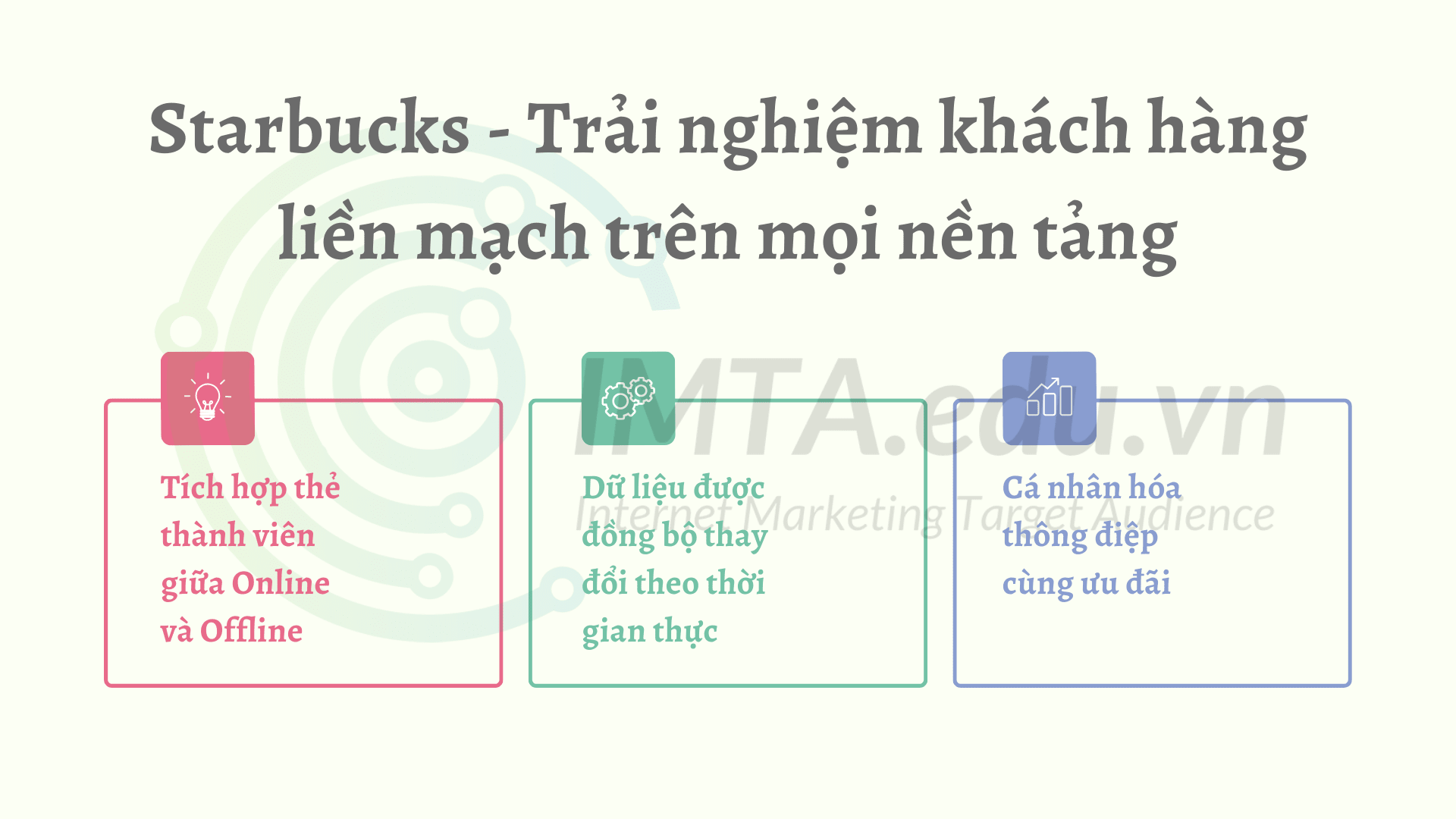 Starbucks - Trải nghiệm khách hàng liền mạch trên mọi nền tảng