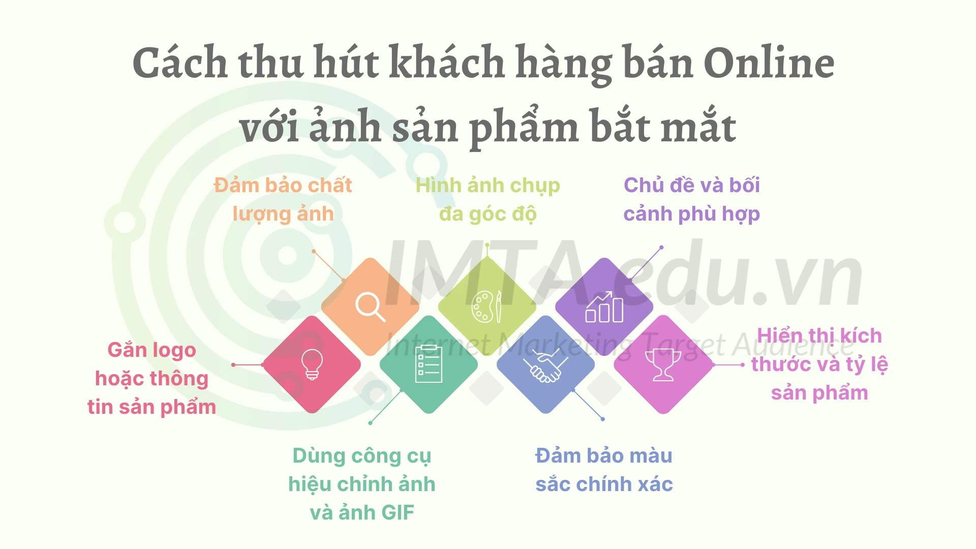 Cách thu hút khách hàng bán Online với ảnh sản phẩm bắt mắt