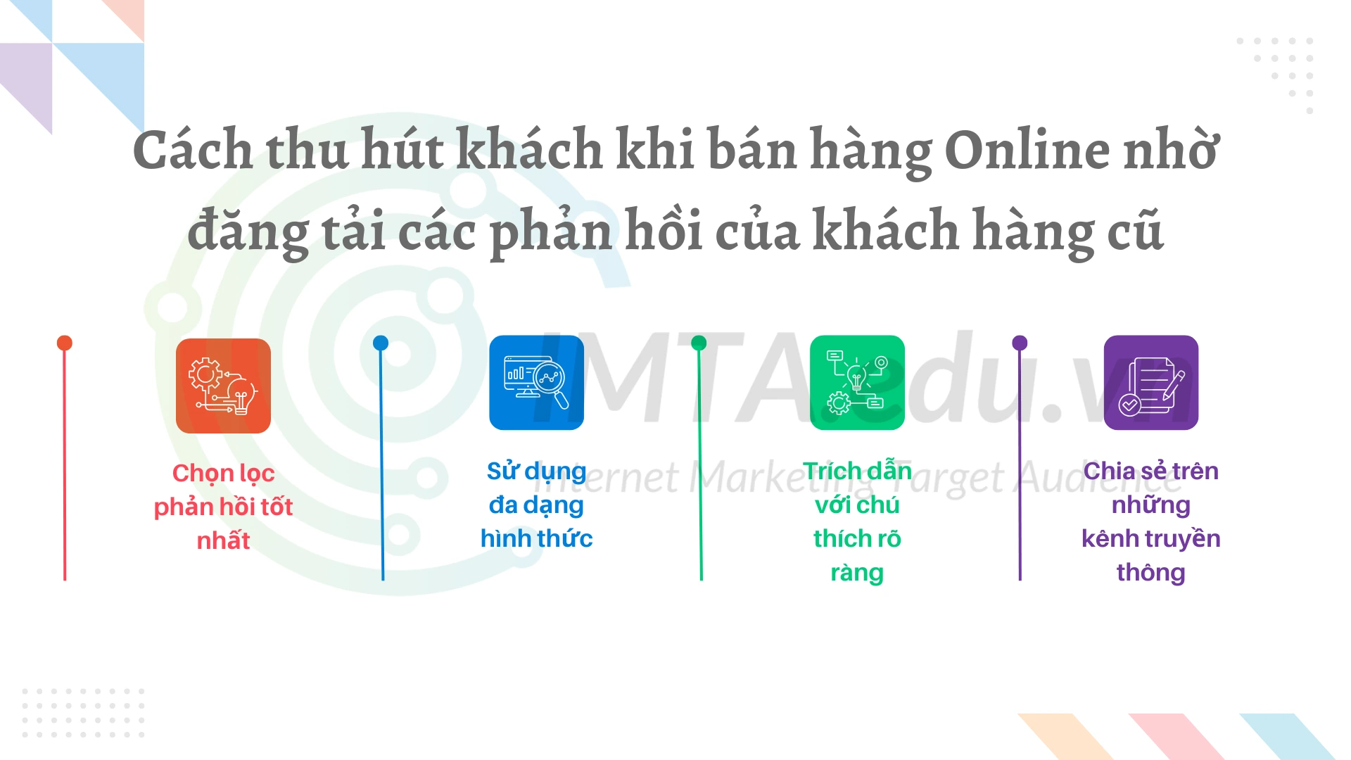 Cách thu hút khách khi bán hàng Online nhờ đăng tải các phản hồi của khách hàng cũ