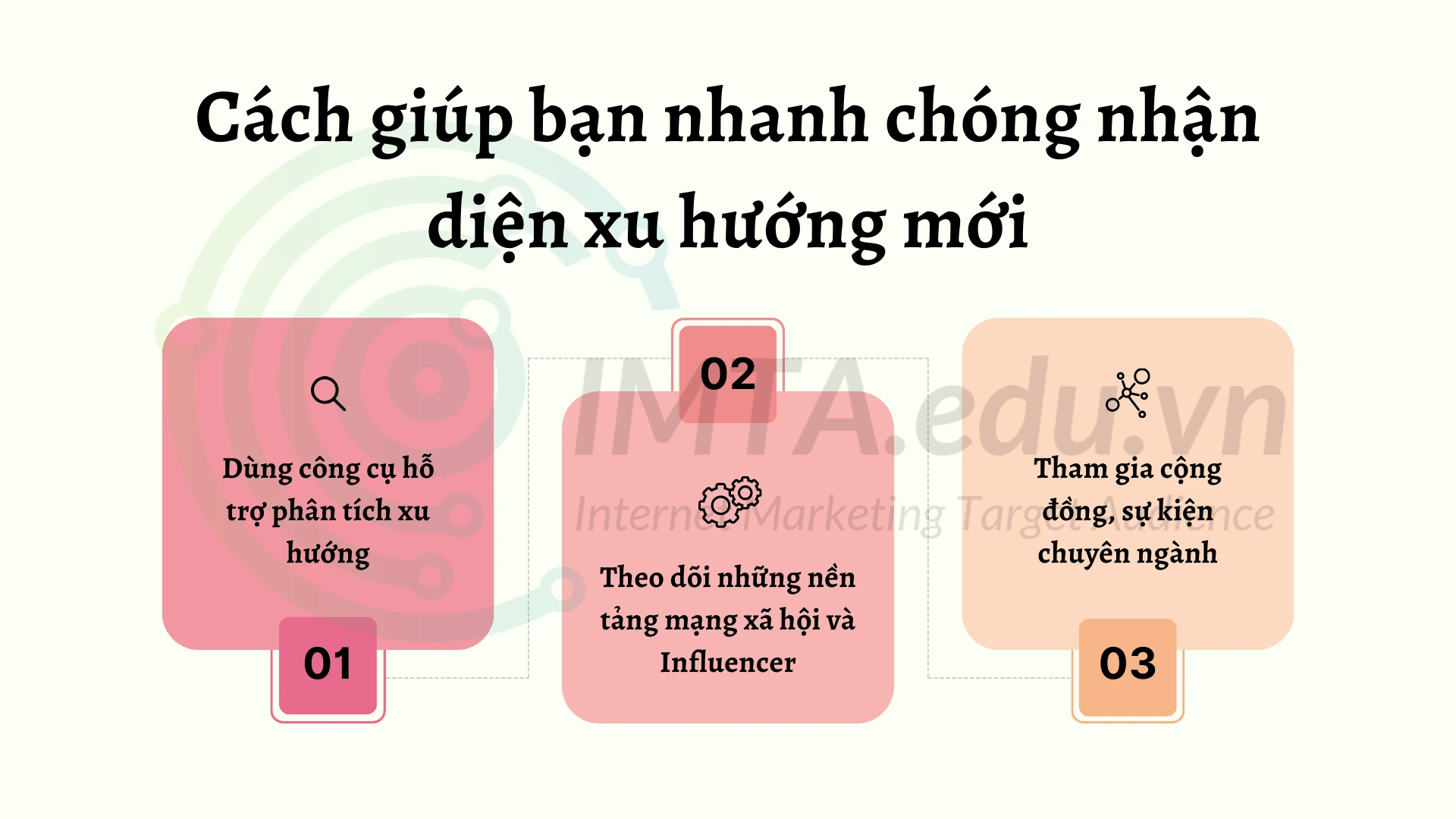 Cách giúp bạn nhanh chóng nhận diện xu hướng mới