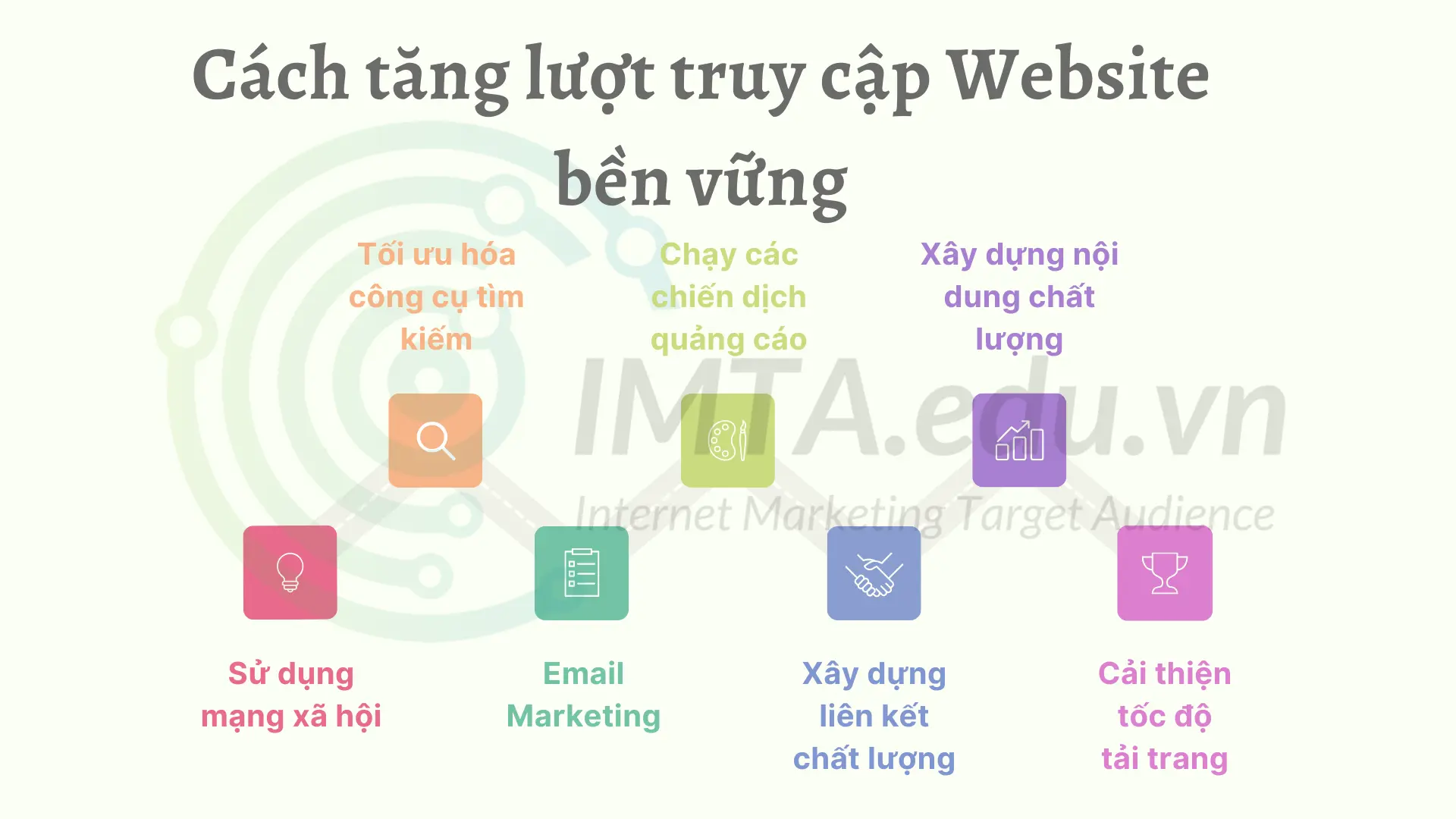 Cách tăng lượt truy cập Website bền vững