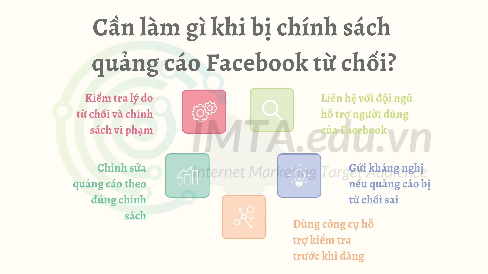 Cần làm gì khi bị chính sách quảng cáo Facebook từ chối