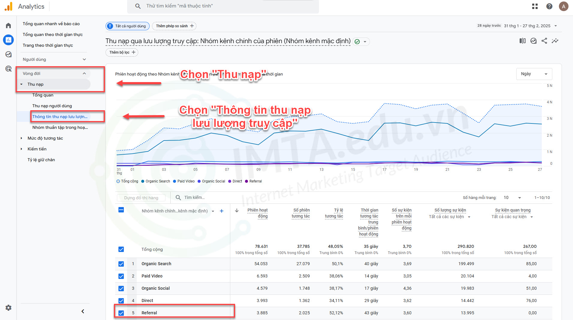 Xem Referral trên Google Analytics