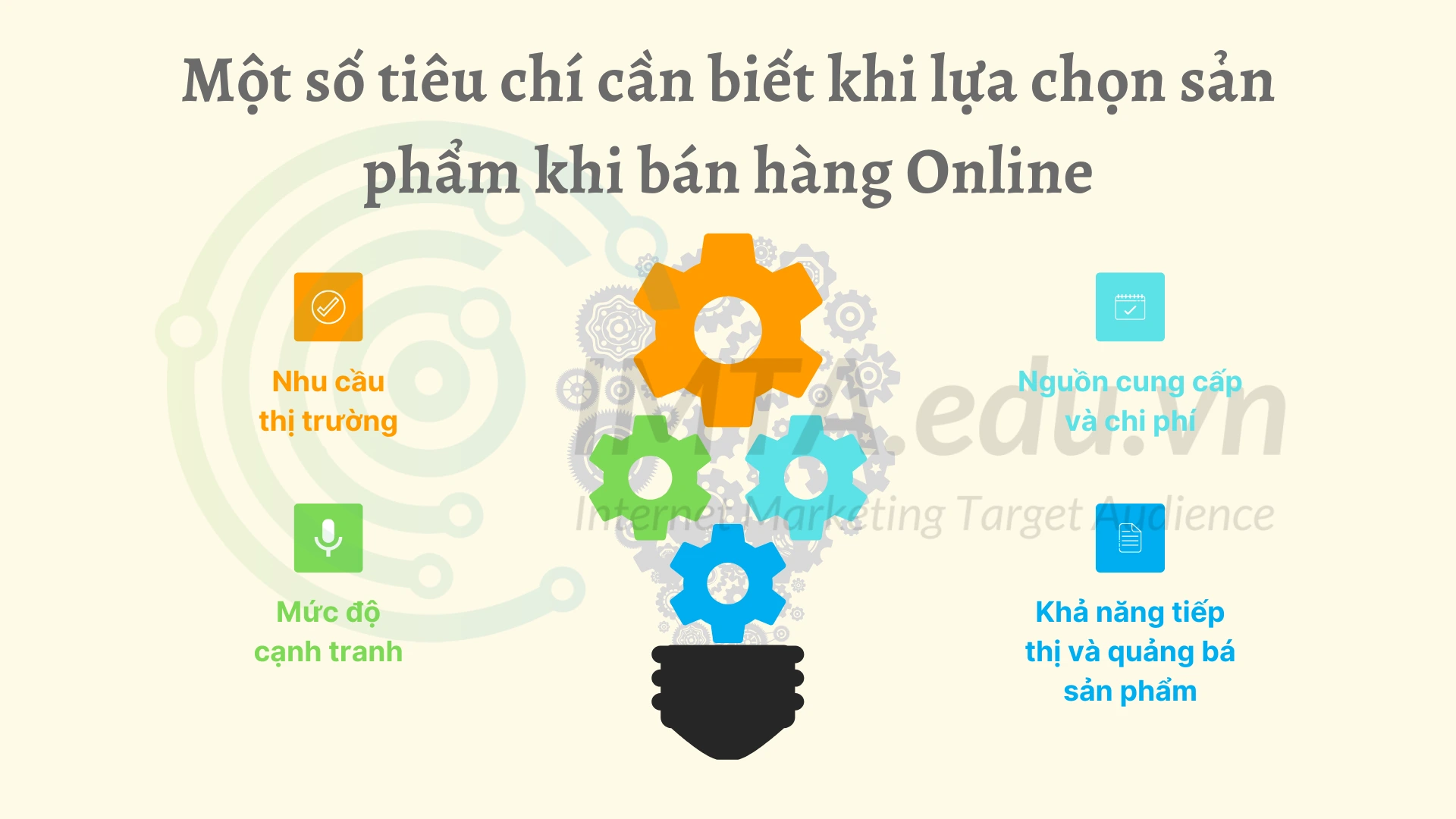 Một số tiêu chí cần biết khi lựa chọn sản phẩm khi bán hàng Online