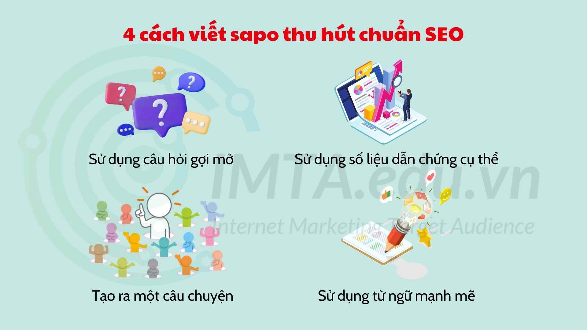 4 cách viết sapo thu hút chuẩn SEO