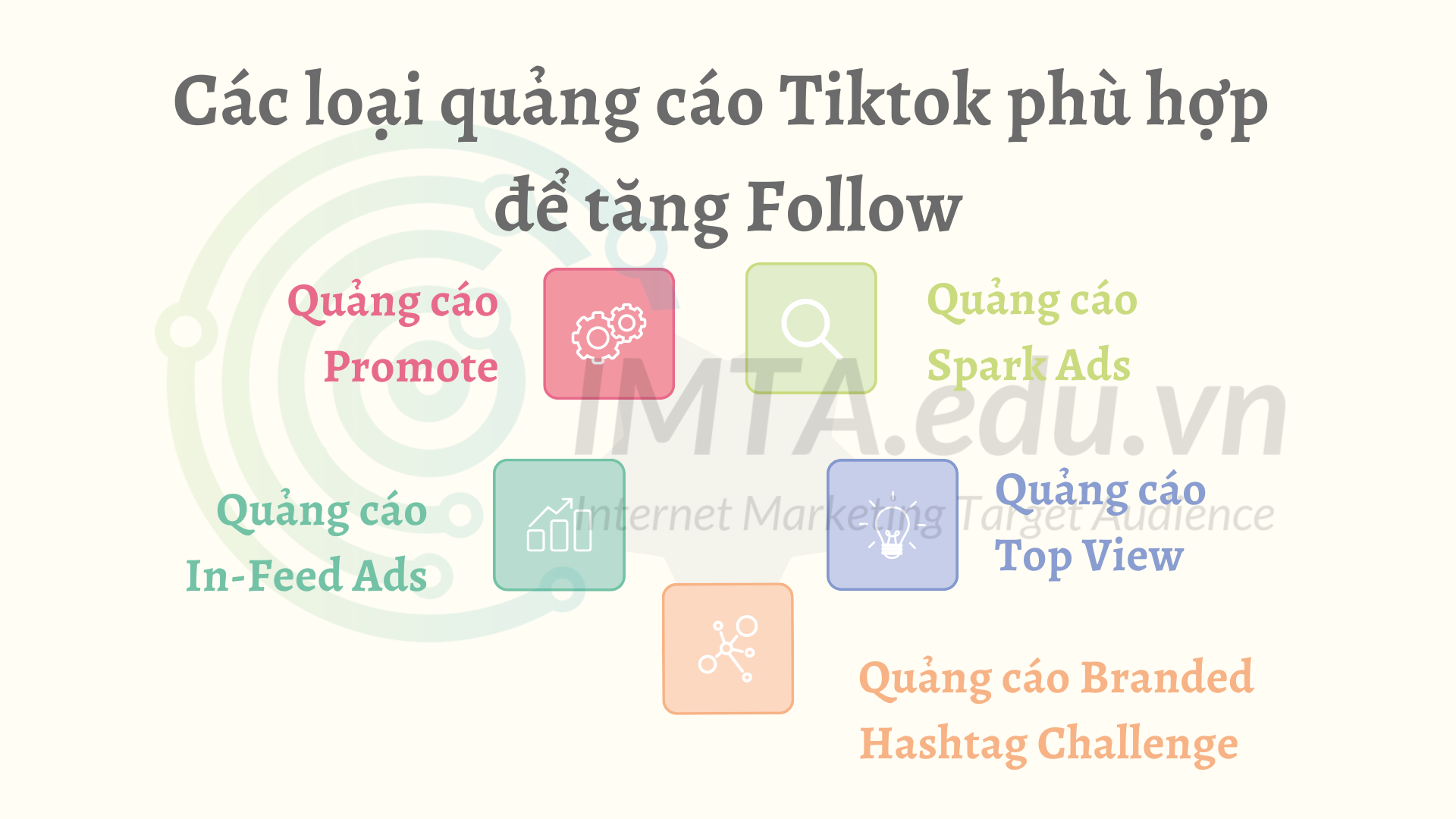 Các loại quảng cáo Tiktok phù hợp để tăng Follow