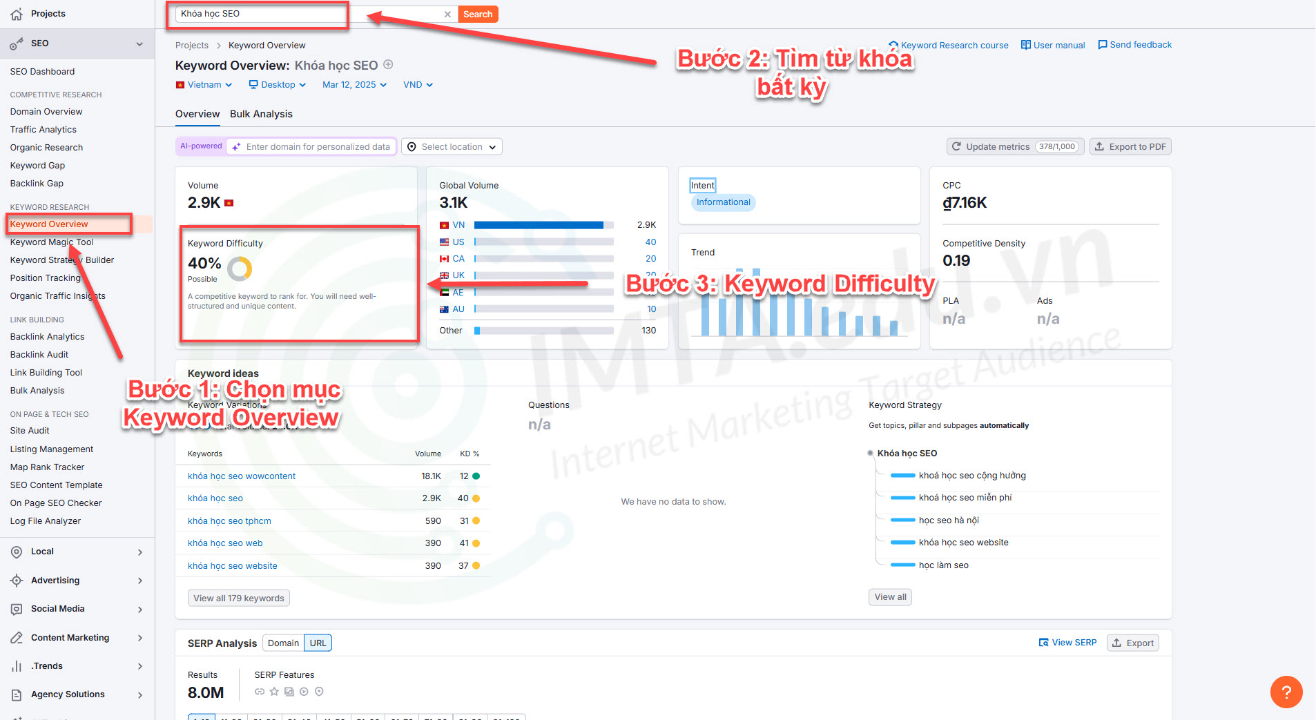 cách kiểm tra Keyword Difficulty của một từ khóa bất kì