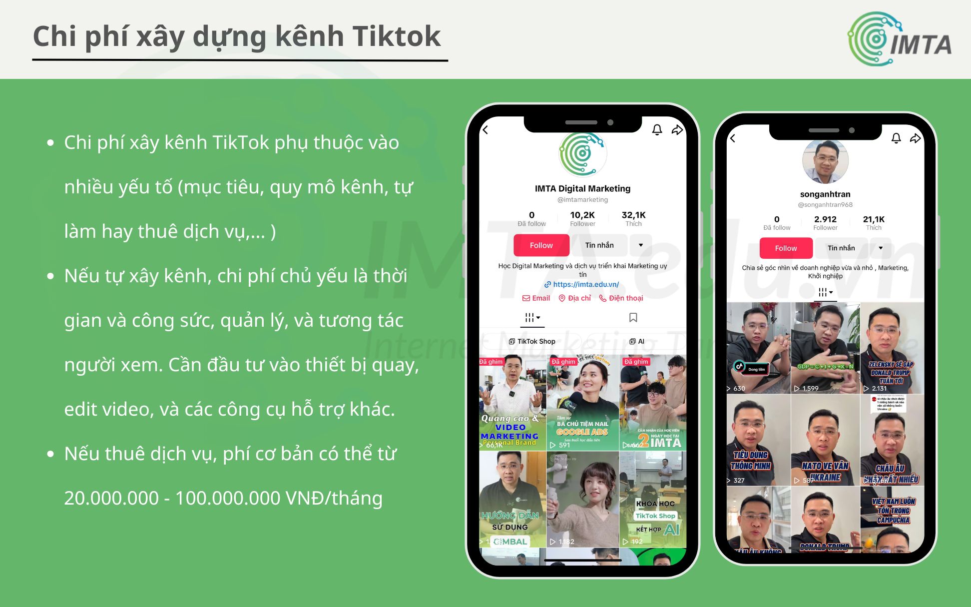 Chi phí xây dựng một kênh TikTok
