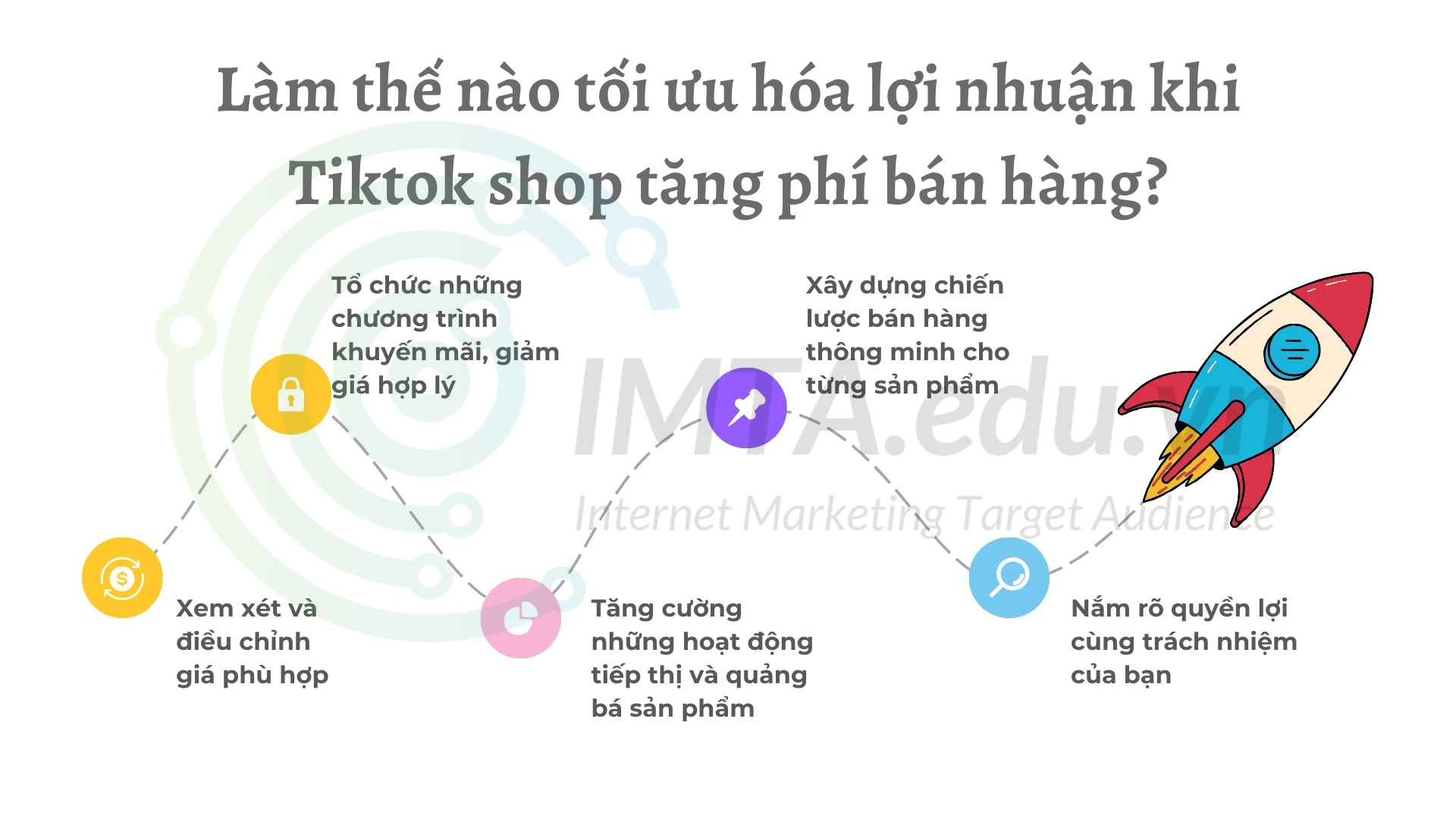 Làm thế nào tối ưu hóa lợi nhuận khi Tiktok shop tăng phí bán hàng?