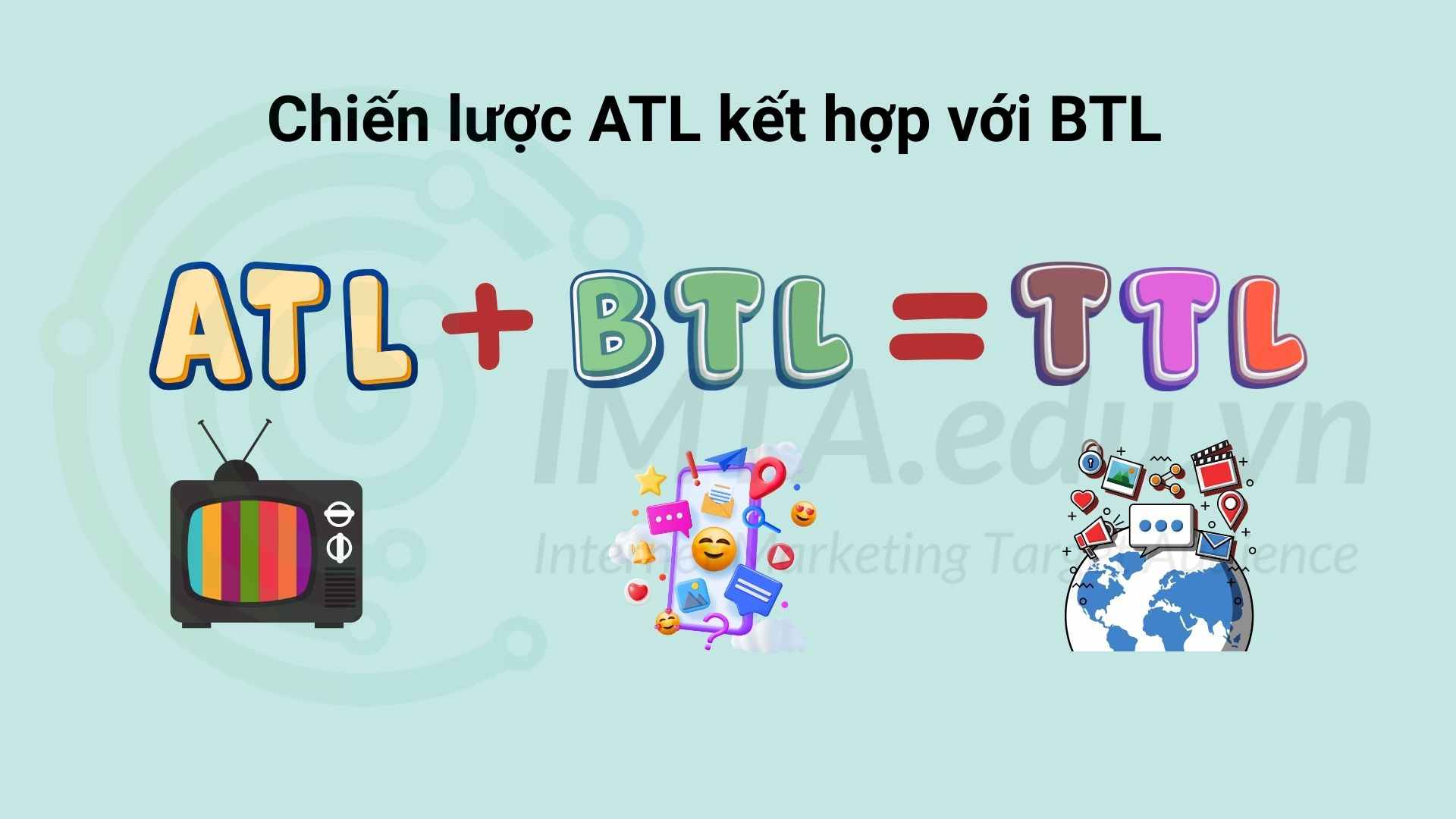 Chiến lược ATL kết hợp với BTL