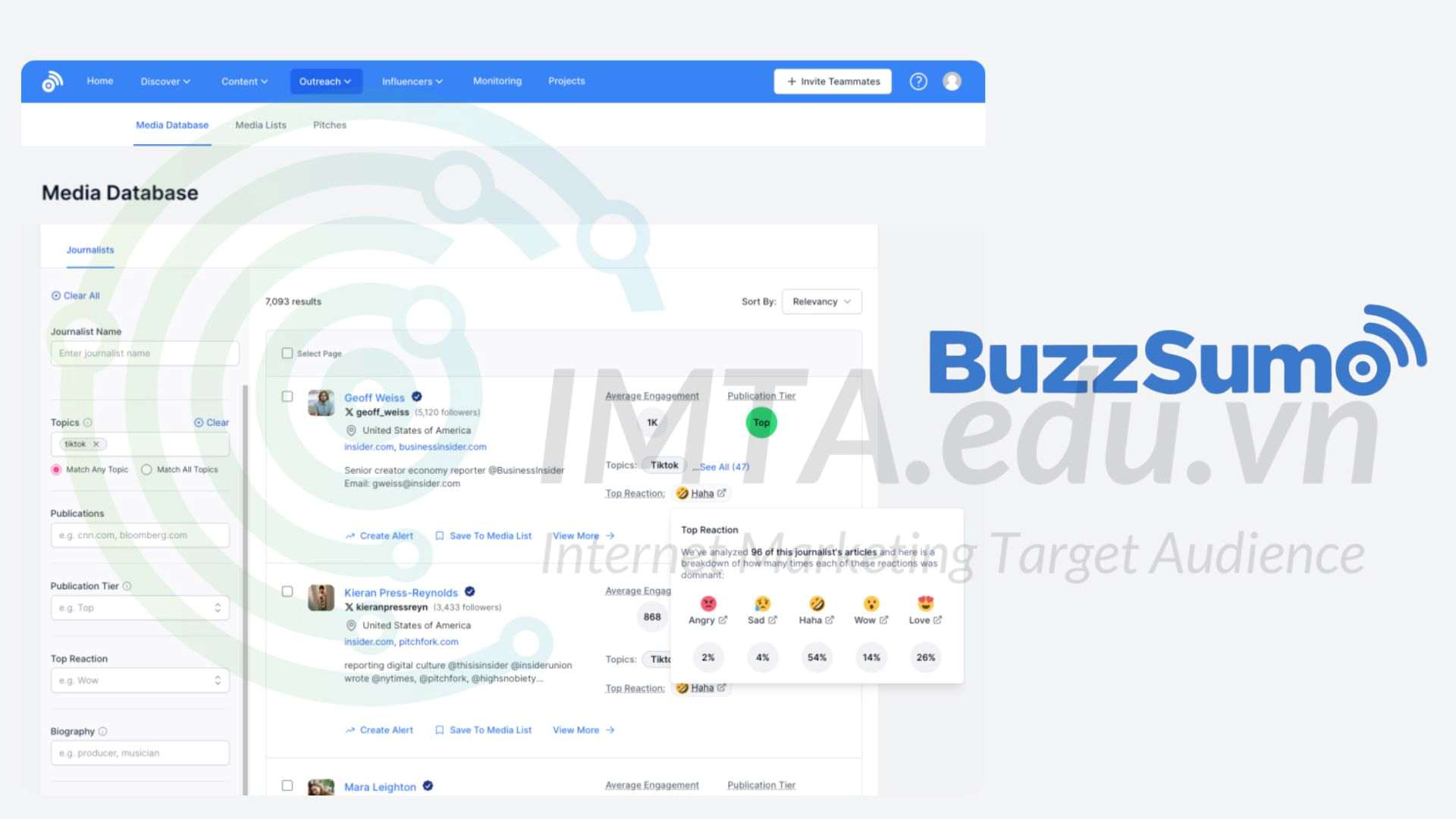 Công cụ Buzzsumo