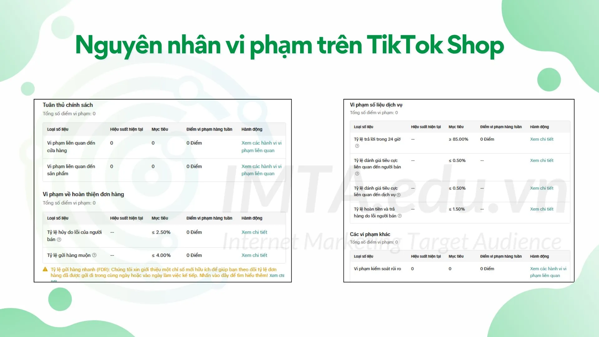 Nguyên nhân dẫn đến việc nhà bán nhận điểm vi phạm