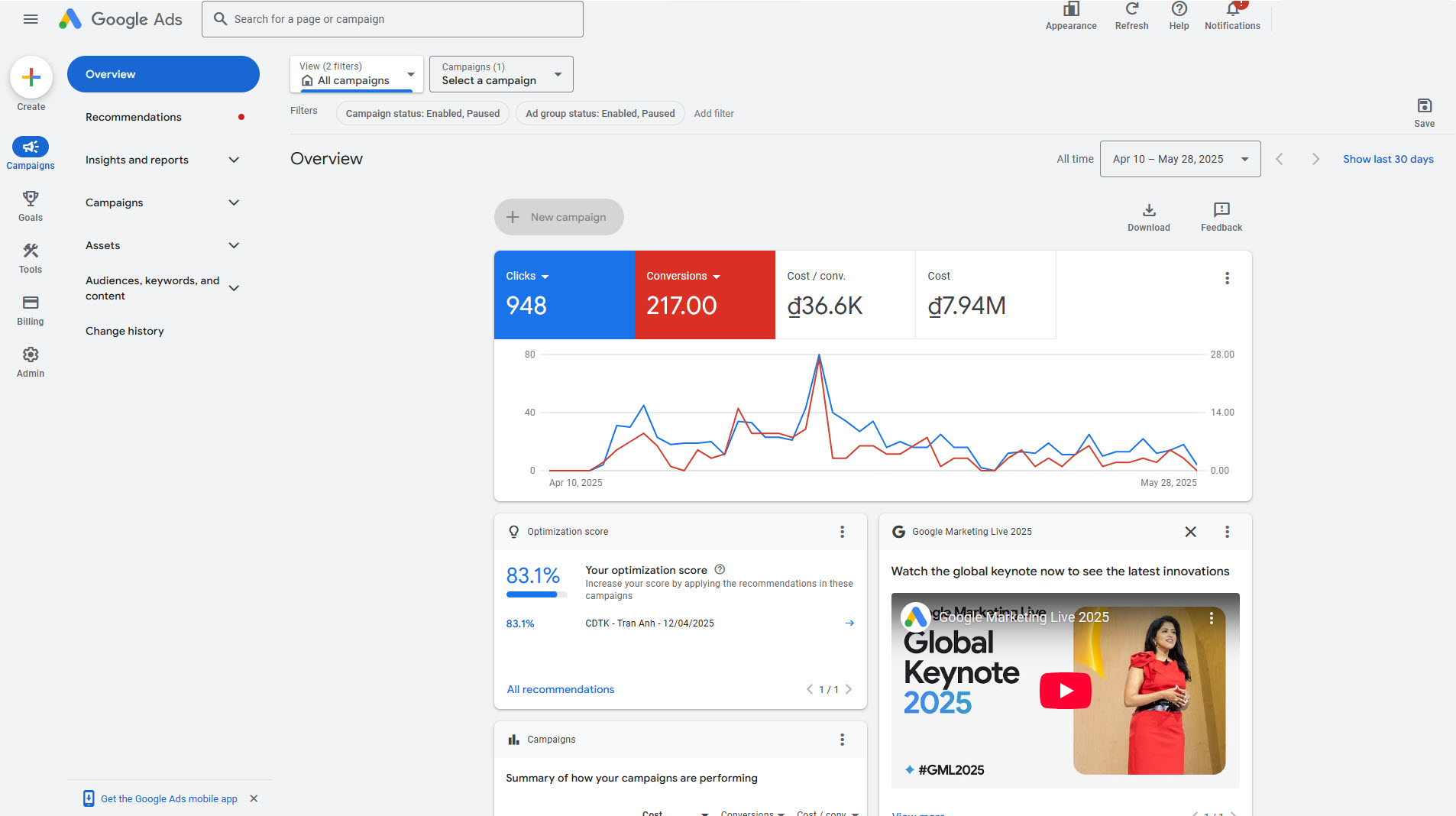 Sử dụng Google Ads cho Paid Search