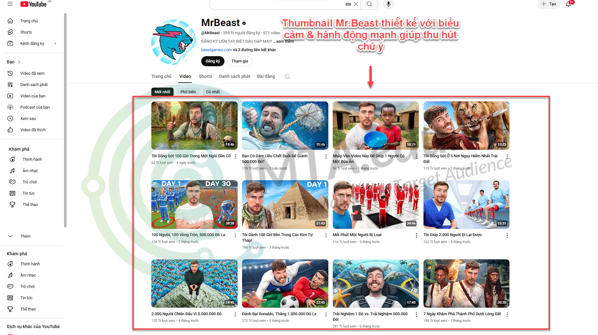 Thumbnail Mr.Beast thiết kế với biểu cảm & hành động mạnh giúp thu hút chú ý