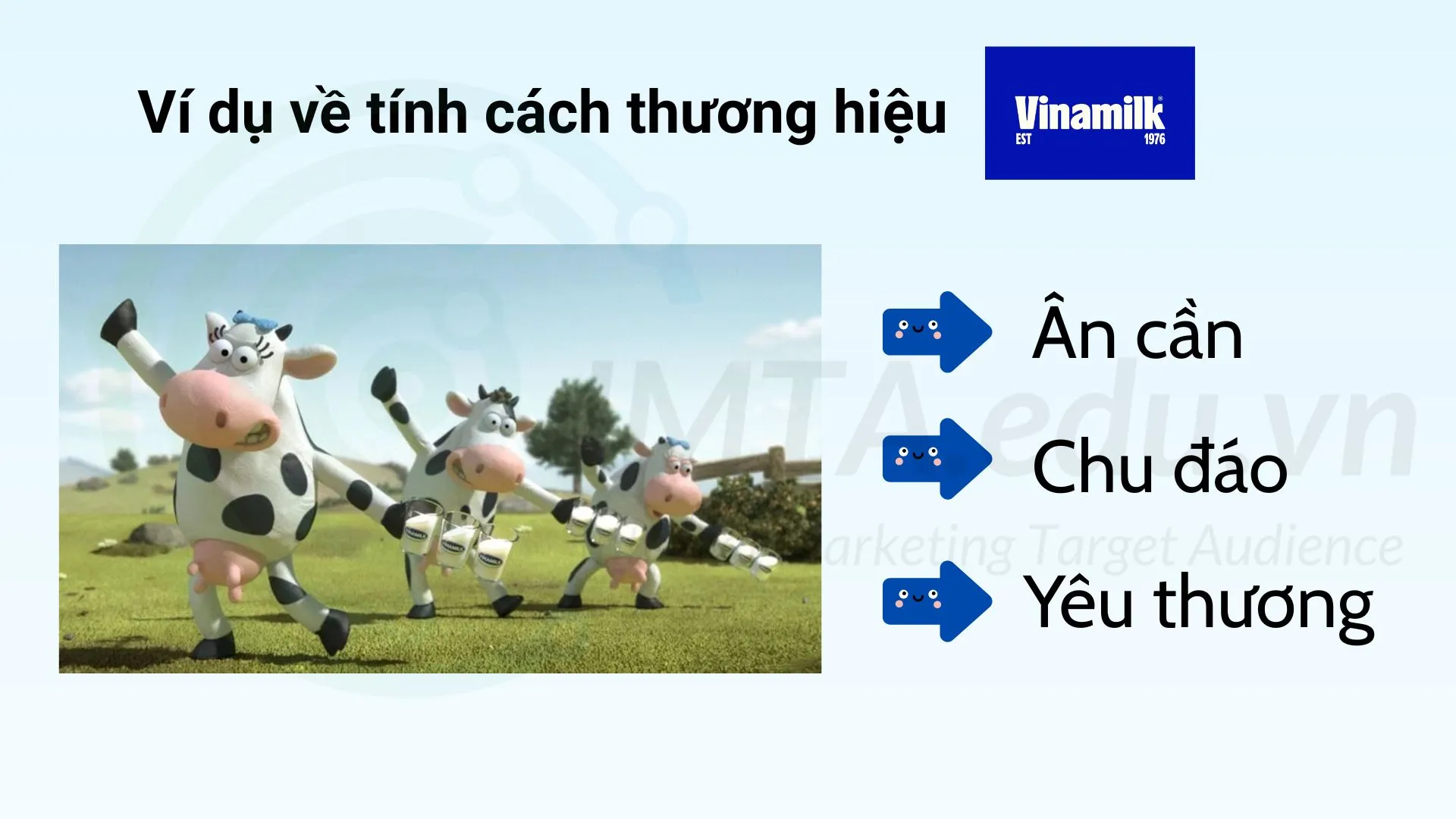 Ví dụ về tính cách thương hiệu Vinamilk