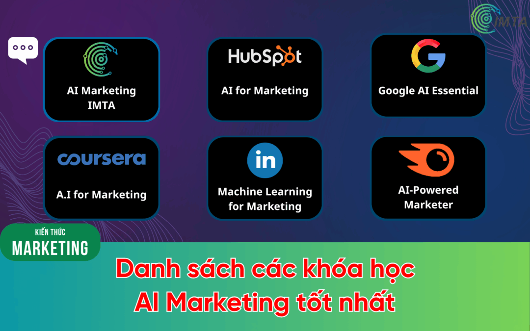 Danh sách khóa học AI Marketing tốt