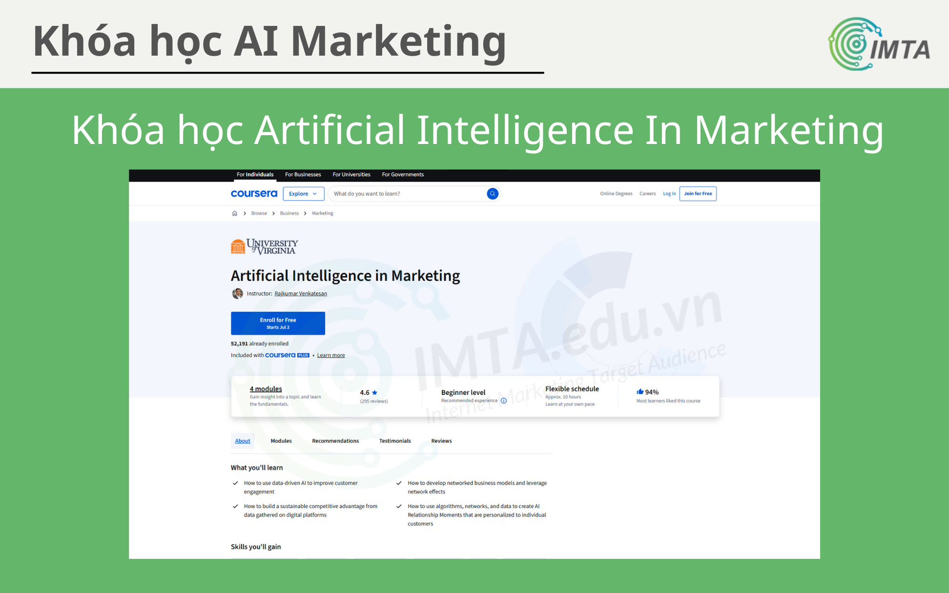 Artificial Intelligence for Marketing - Coursera (University in Virginia)