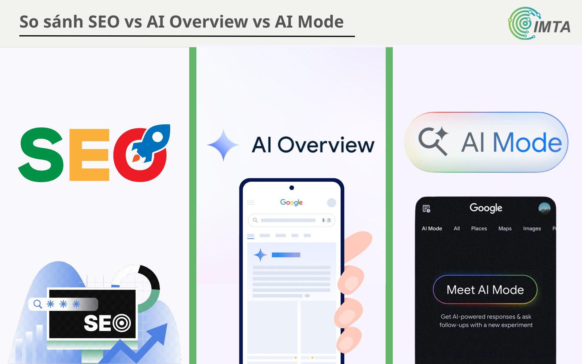 So sánh SEO vs AI Overview vs AI Mode