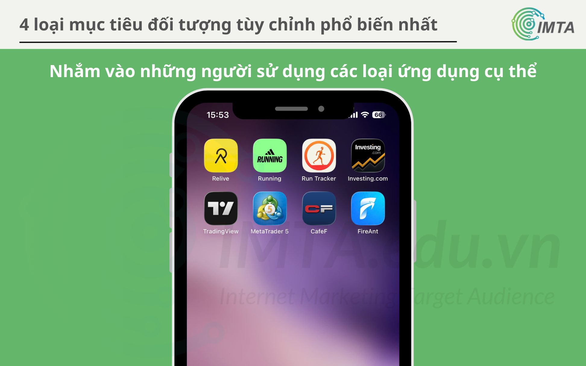 Nhắm mục tiêu đối tượng tùy chỉnh dựa theo ứng dụng cụ thể