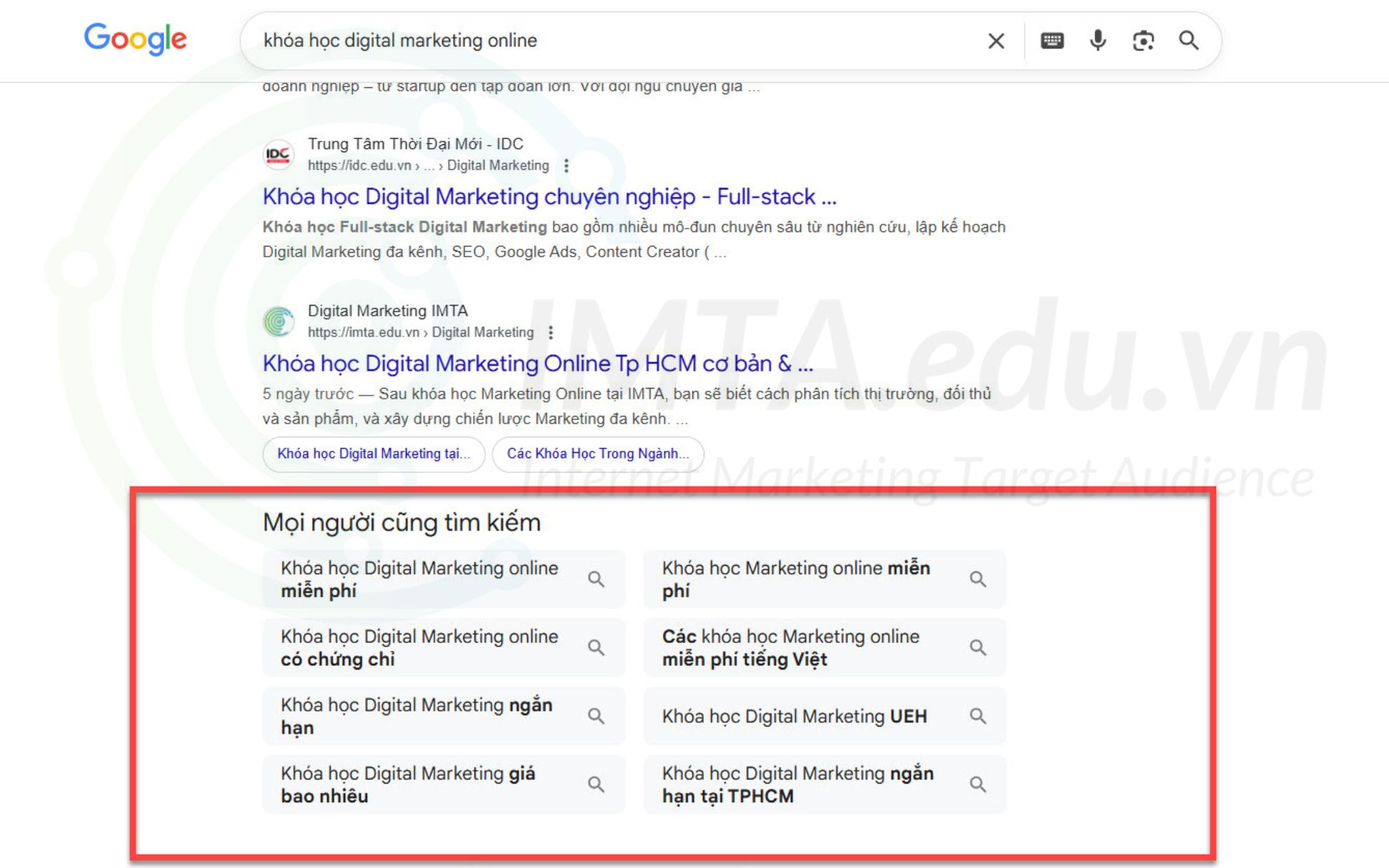 Nghiên cứu Search Intent của người dùng