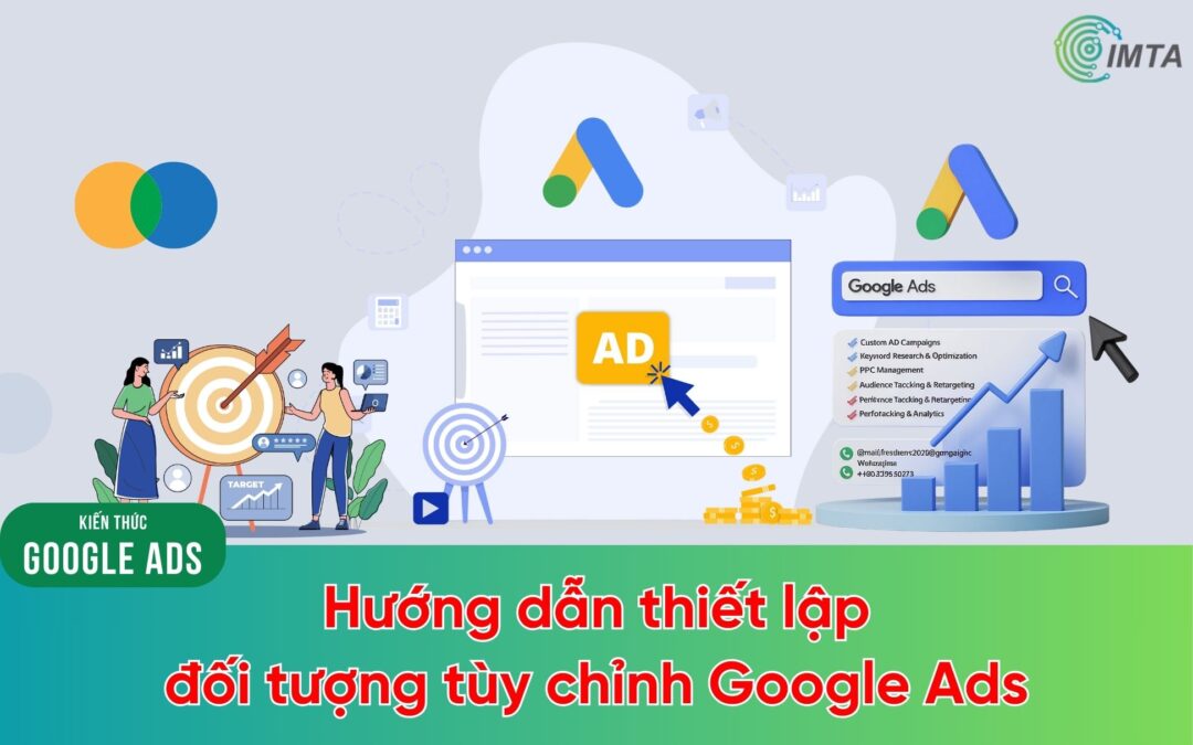Hướng dẫn thiết lập đối tượng tùy chỉnh Google Ads A-Z 2026