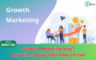 Growth Marketing là gì?Quy trình 5 bước triển khai Growth Marketing chi tiết