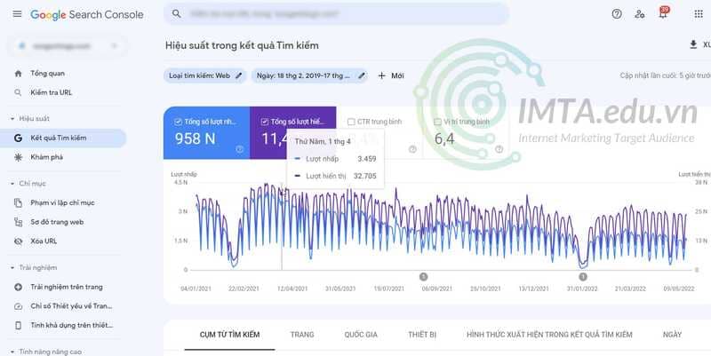 du-lieu-google-search-console